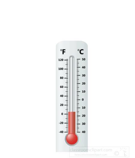 animated thermometer gif|thermometer rising gif.